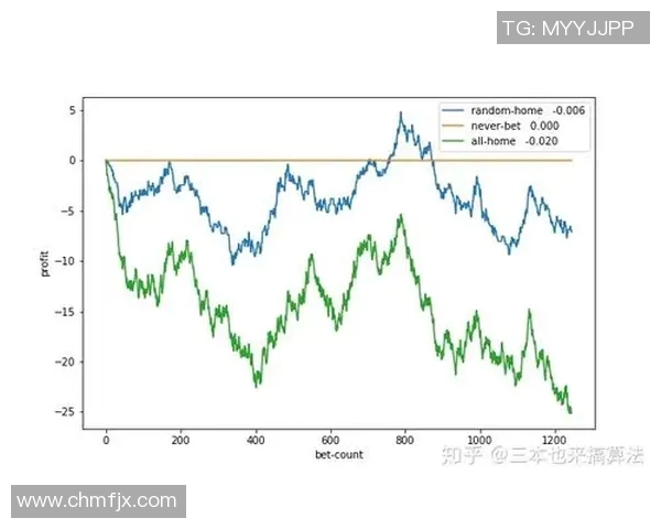 足球大小球分析技巧与实战经验分享助你精准判断比赛走势